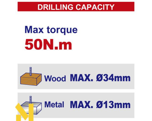 Дриль-шуруповерт акумуляторний EMTOP ECDL205062