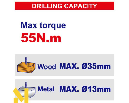 Дриль-шуруповерт акумуляторний EMTOP ECDL205582
