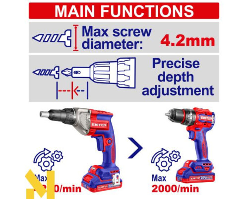 Шуруповерт акумуляторний по гіпсокартону EMTOP ECDSL20428 (без АКБ та ЗП)
