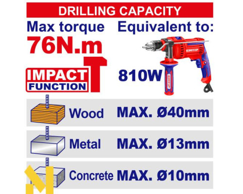 Дриль-шуруповерт акумуляторний EMTOP ECIDL20768