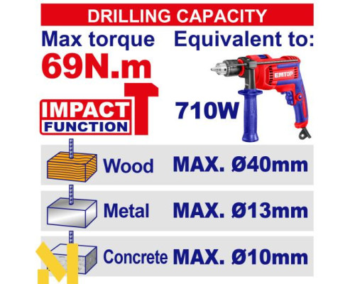Дриль-шуруповерт акумуляторний EMTOP ECIDL426981 (без АКБ та ЗП)
