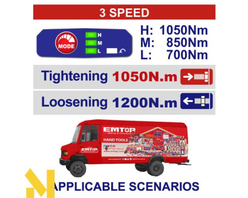Гайковерт ударний акумуляторний EMTOP ECIWL20105