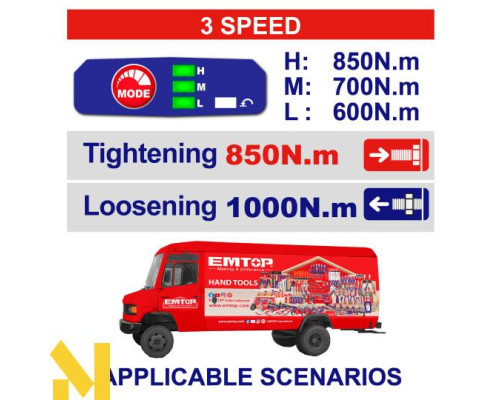 Гайковерт акумуляторний EMTOP ECIWL2085
