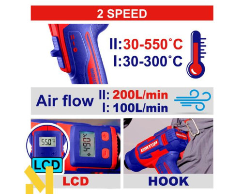 Фен технічний акумуляторний EMTOP EHGN20031 (без АКБ та ЗП)