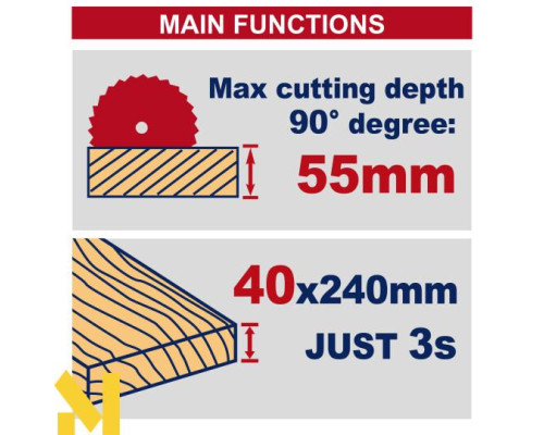 Пила дискова акумуляторна EMTOP ELCS16521