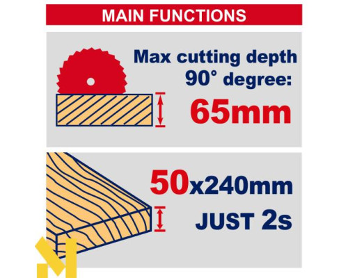 Пила дискова акумуляторна EMTOP ELCS4218511
