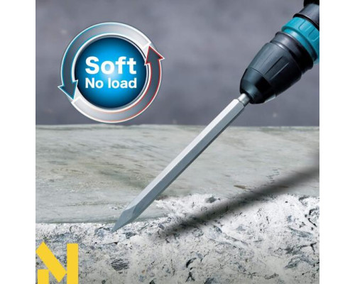 Відбійний молоток Makita HM0871C