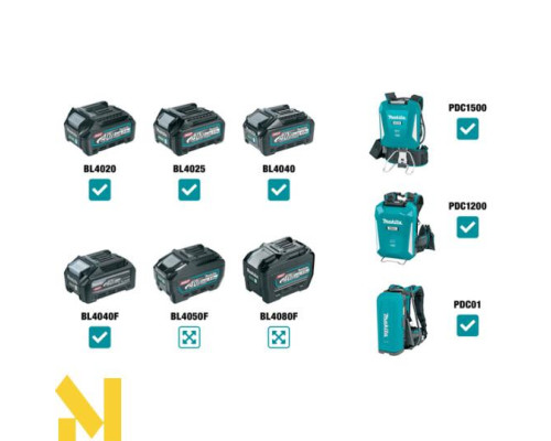 Перфоратор акумуляторний Makita XGT HR002GM201