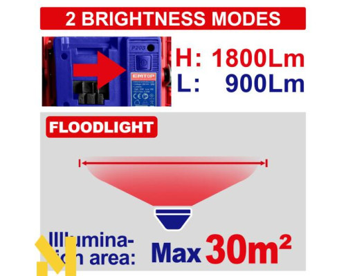 Прожектор акумуляторний EMTOP LWL2025 (без АКБ та ЗП)