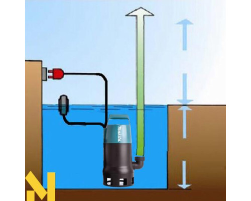 Занурювальний насос Makita PF0300