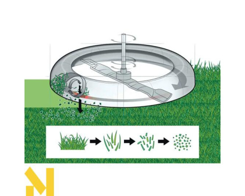 Райдер бензиновий Stiga Park 320 PW NEW