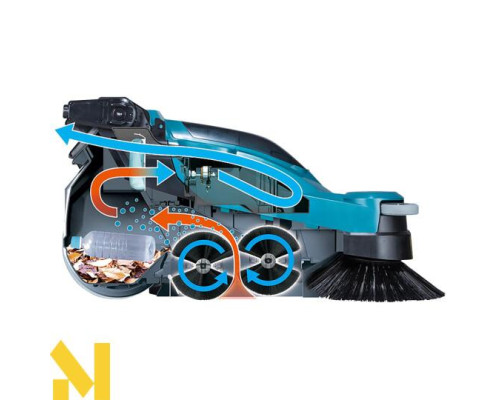 Підмітальна машина акумуляторна Makita VS001GZ (без АКБ та ЗП)