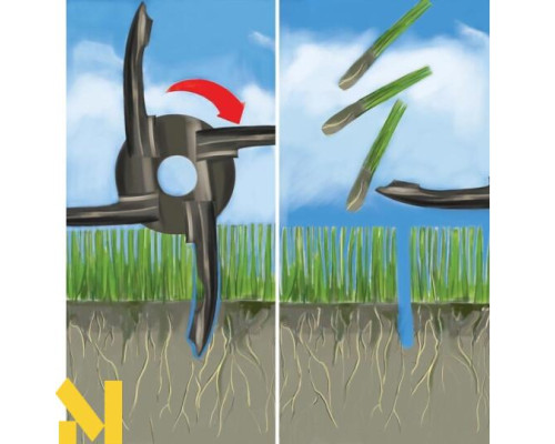 Аератор бензиновий Weibang WB457AB