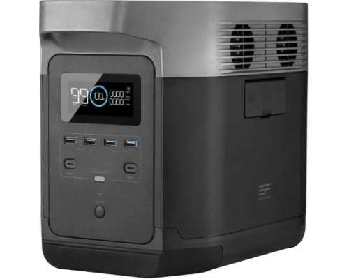 Набір EcoFlow Delta (1260 Вт·год / 1800 Вт) + three 110W Solar Panels Bundle