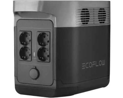 Набір EcoFlow Delta (1260 Вт·год / 1800 Вт) + three 110W Solar Panels Bundle