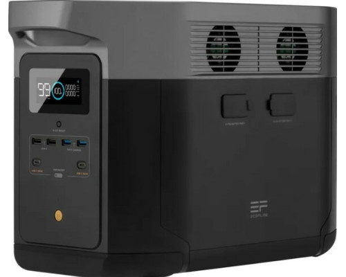 Набір EcoFlow Delta Max 1600 (1612 Вт·год / 2000 Вт) + two 220W Solar Panel