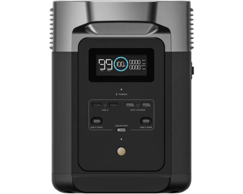 Зарядна станція EcoFlow Delta 2 (1024 Вт·год / 1800 Вт)