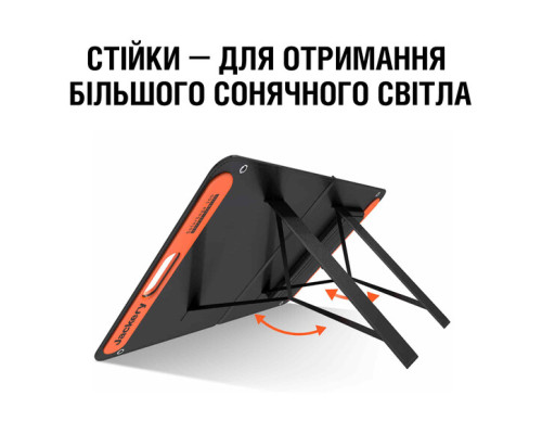 Сонячний генератор Jackery 1000 Pro (Explorer 1000 Pro + 2*Solarsaga 80W) (1002 Вт·год / 1000 Вт)