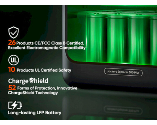 Портативна зарядна станція Jackery EXPLORER 300 Plus 288WH (288 Вт·ч / 300 Вт)
