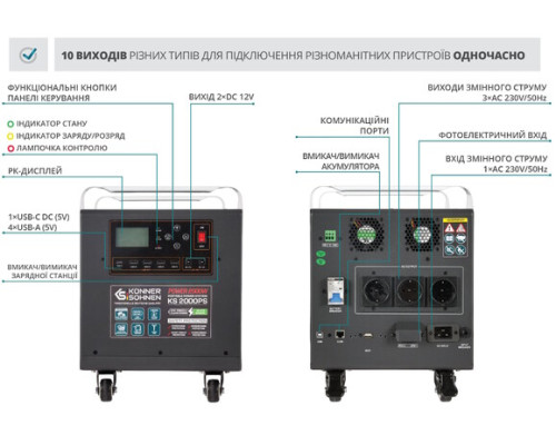 Електростанція портативна Konner&Sohnen KS 2000PS