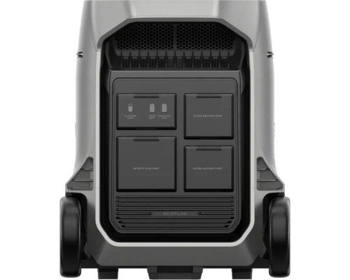 Зарядна станція EcoFlow DELTA Pro 3 (4096 Вт·год / 4000 Вт)