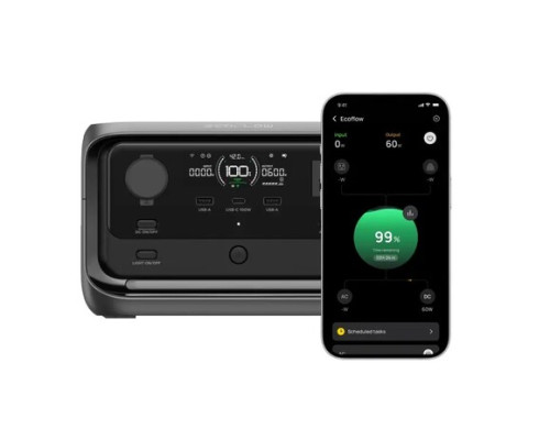 Зарядна станція EcoFlow RIVER 3 Plus (286 Вт·год / 1200 Вт)