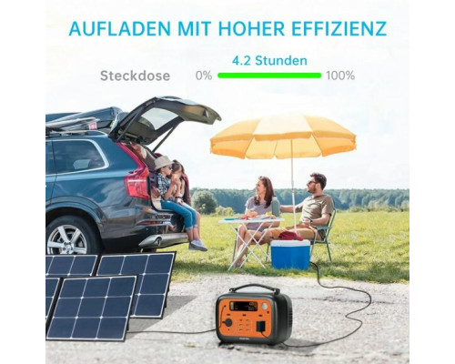 Зарядна станція OUKITEL P501E (505 Вт·год / 500 Вт)