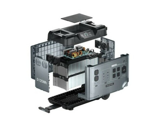 Зарядна станція OUKITEL P5000E (5120 Вт·год / 2200 Вт)