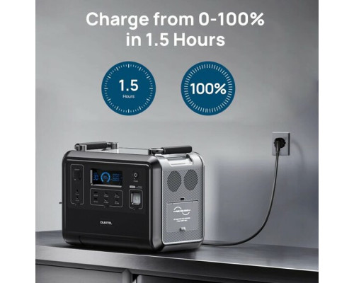 Зарядна станція OUKITEL P1201E (960 Вт·год / 1200 Вт)