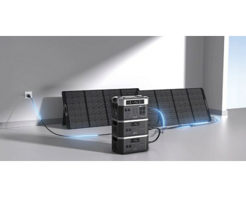 Зарядна станція OUKITEL BP2000E (2048 Вт·год / 2200 Вт)