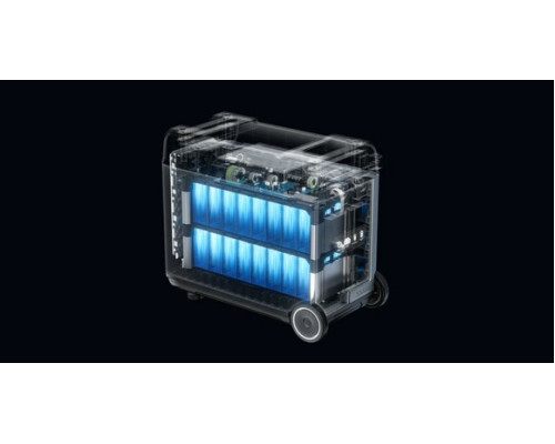 Зарядна станція OUKITEL P5000E PRO (5120 Вт·год / 4000 Вт)