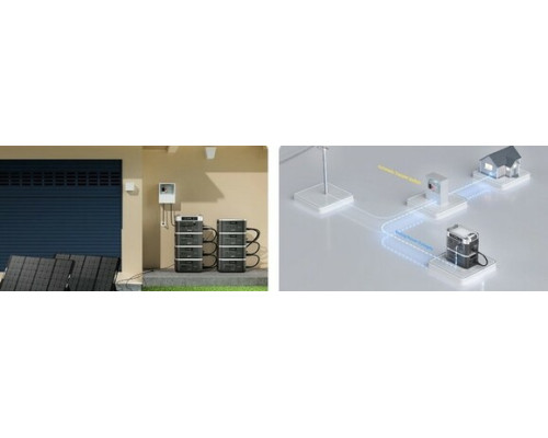 Зарядна станція з додатковою батареєю OUKITEL BP2000E+B2000E (4096 Вт·год / 2200 Вт)