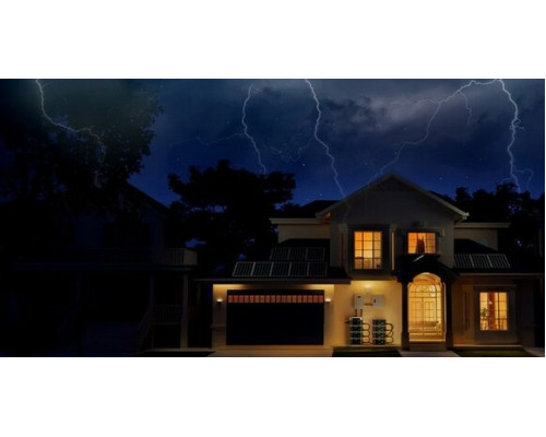 Зарядна станція з додатковою батареєю OUKITEL BP2000E+B2000E (4096 Вт·год / 2200 Вт)