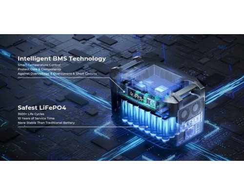 Зарядна станція з додатковою батареєю OUKITEL BP2000E+B2000E (4096 Вт·год / 2200 Вт)