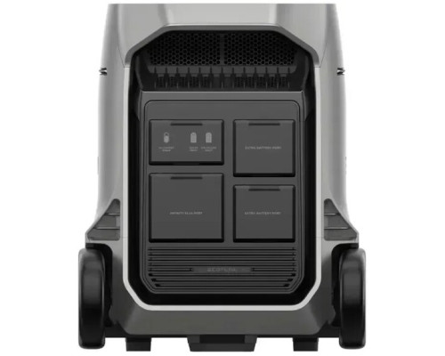 Купити зарядна станція EcoFlow DELTA Pro 3 (4096 Вт·год / 4000 Вт) міжнародна версія