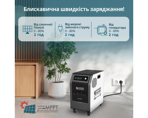 Купити зарядна станція Konner&Sohnen KS 3000PS-NEW (3200 Вт·год / 3000 Вт)