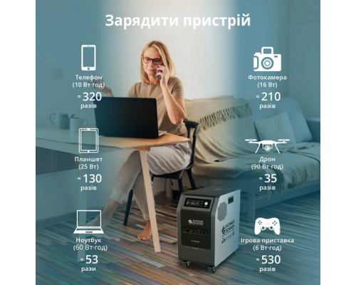 Купити зарядна станція Konner&Sohnen KS 3000PS-NEW (3200 Вт·год / 3000 Вт)