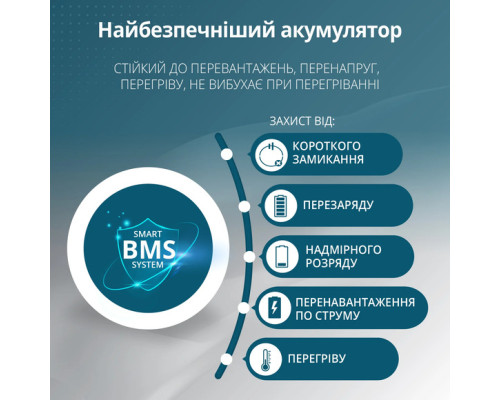 Купити зарядна станція Konner&Sohnen KS 3000PS-NEW (3200 Вт·год / 3000 Вт)