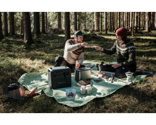 Купити зарядна станція Bluetti AC180 (1152 Вт·год / 1800 Вт) EU