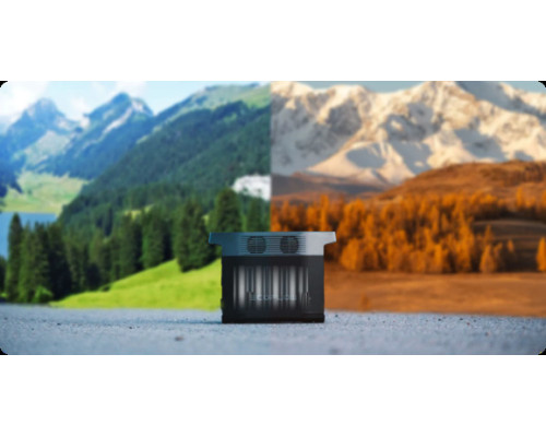 Купити зарядна станція EcoFlow Delta 2 (1024 Вт·год / 1800 Вт) EU