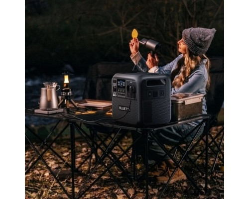 Купити зарядна станція Bluetti Elite 200 V2 (2073.6 Вт·год / 2600 Вт)