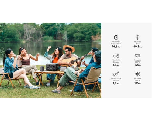 Зарядна станція Bluetti Elite 30 V2 (288 Вт·год / 600 Вт)