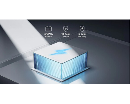 Зарядна станція Bluetti Elite 30 V2 (288 Вт·год / 600 Вт)