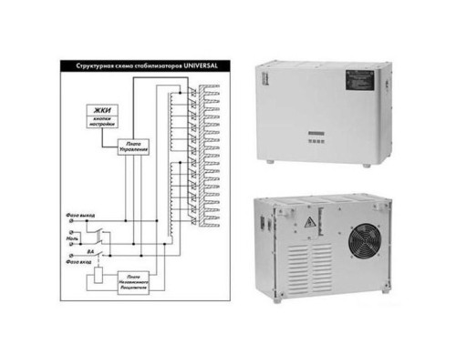 Стабілізатор однофазний Укртехнология Universal 12000