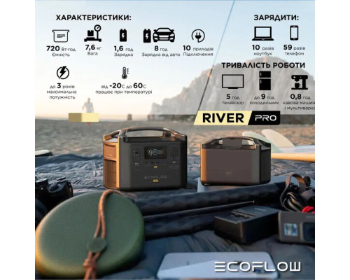 Зарядна станція EcoFlow River Pro (720 Вт·год / 600 Вт)