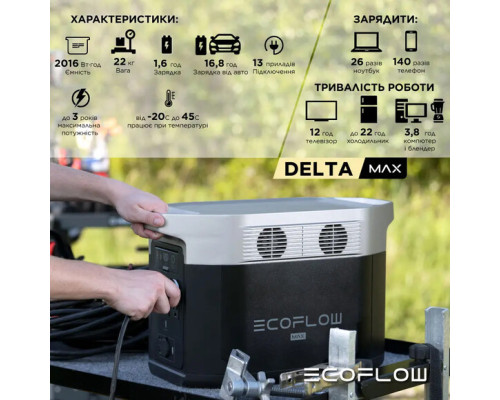 Зарядна станція EcoFlow Delta Max 2000 (2016 Вт·год / 2400 Вт)
