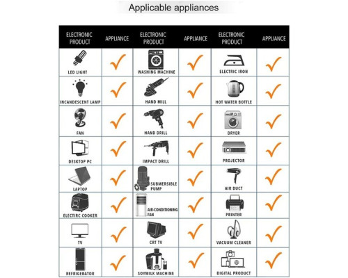 Автономний сонячний інвертор Must 3000W (PV18-3024PRO)
