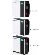 Система автономного живлення Tervix BANKA (10200 Вт · год / 5000 Вт) 2АКБ