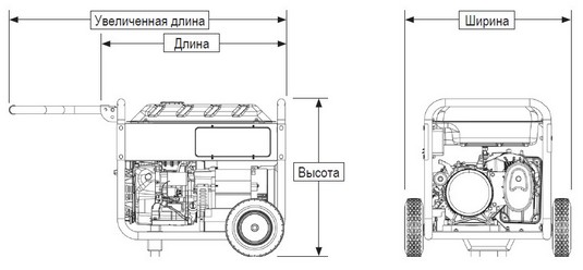 Габаритные размеры Generac GP6000E