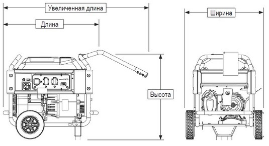 Габаритные размеры Generac XG6400E